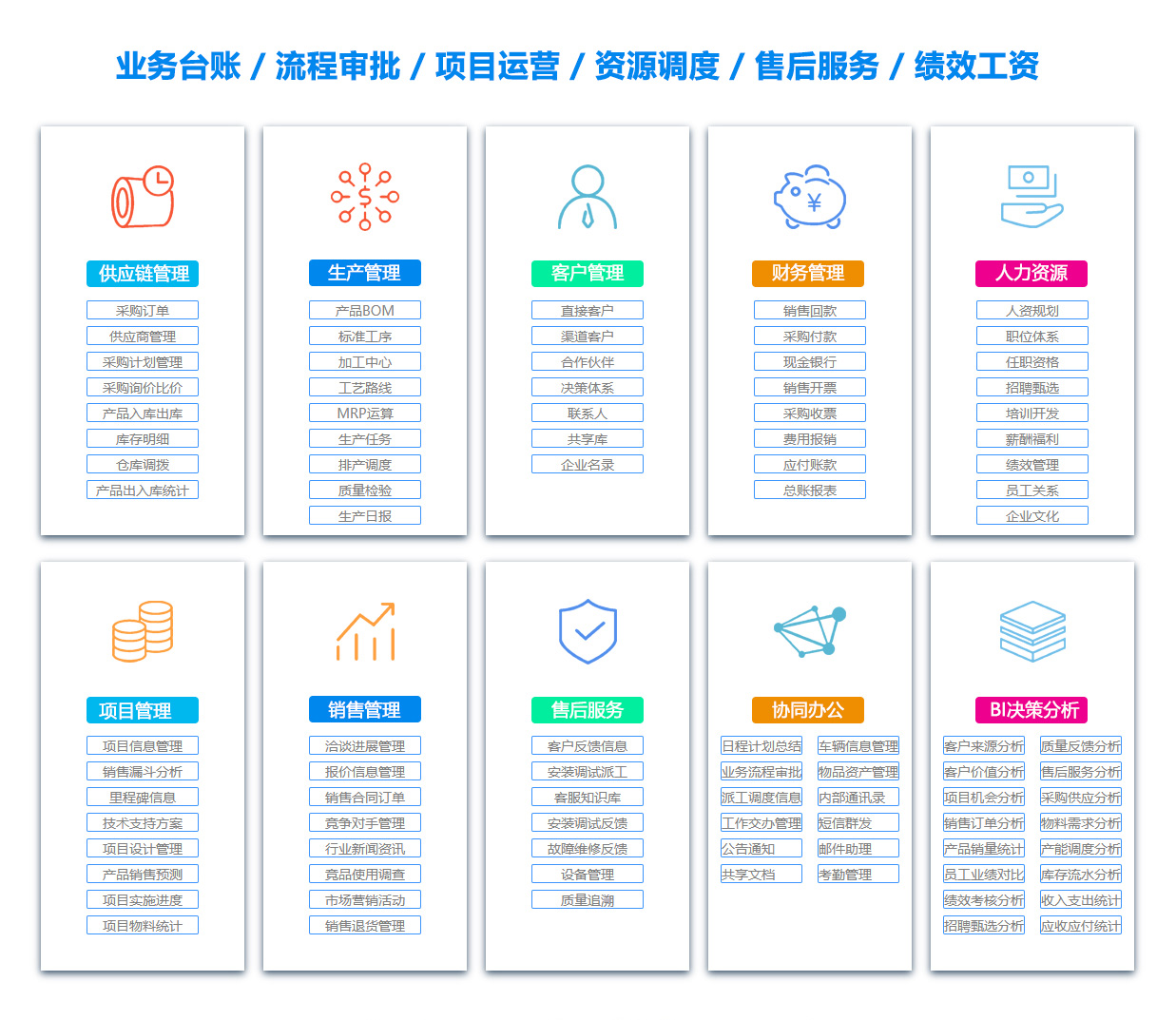 上饶项目管理软件